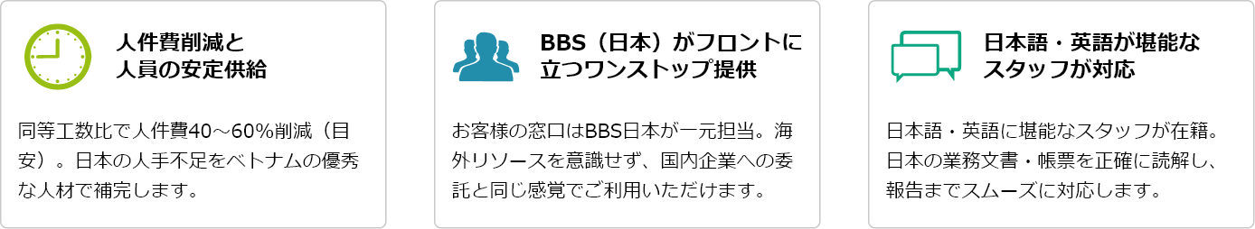 BPOサービスの強み